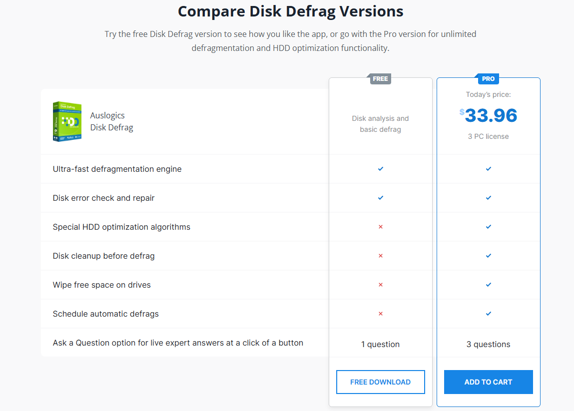 Here’s what to expect with the free version vs. the paid tier