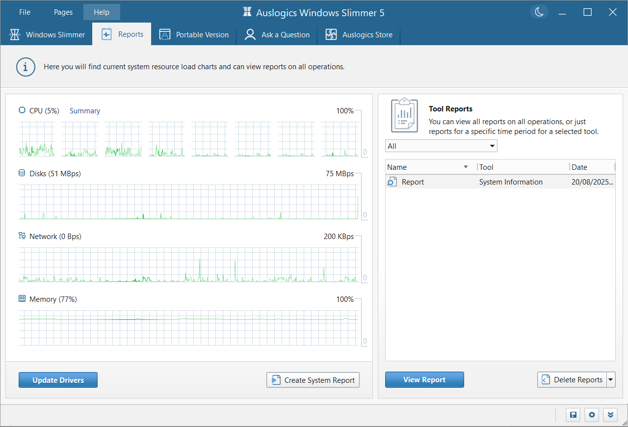 You can monitor the performance of your PC via the Reports tab