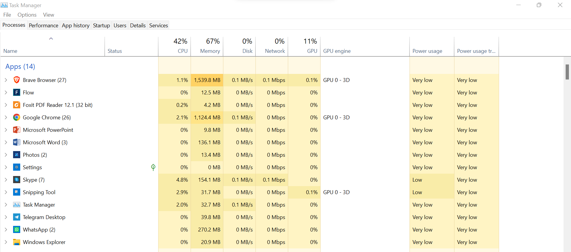 Open your computer’s Task Manager