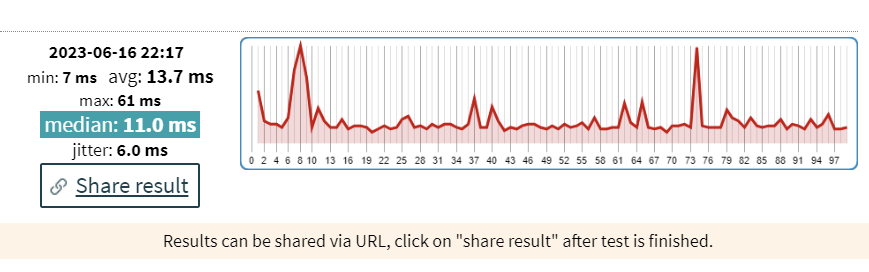 Why Is My Ping so High? Helpful Tips for Reducing Ping