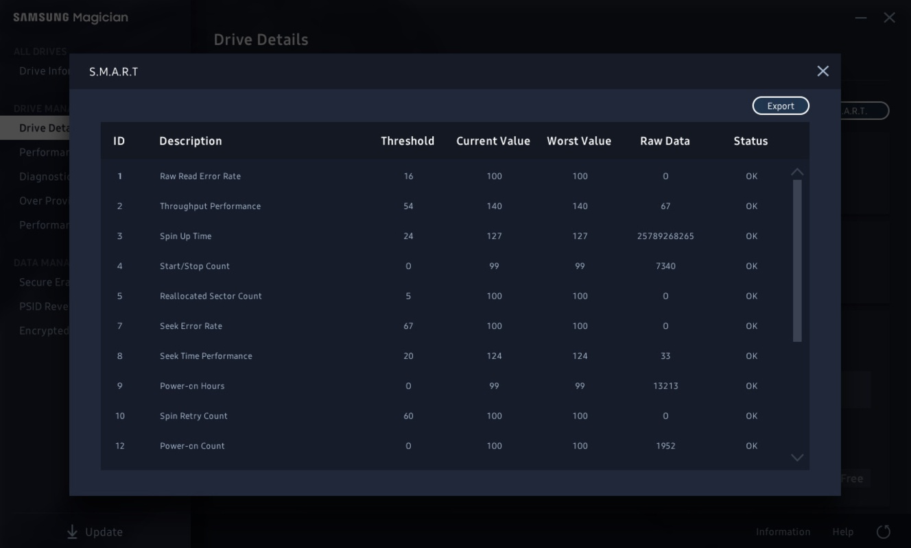 Take note of health metrics
