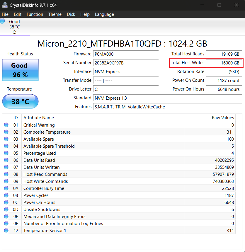 This metric is represented by Total Host Writes. I’ll use CrystalDiskInfo for demonstration