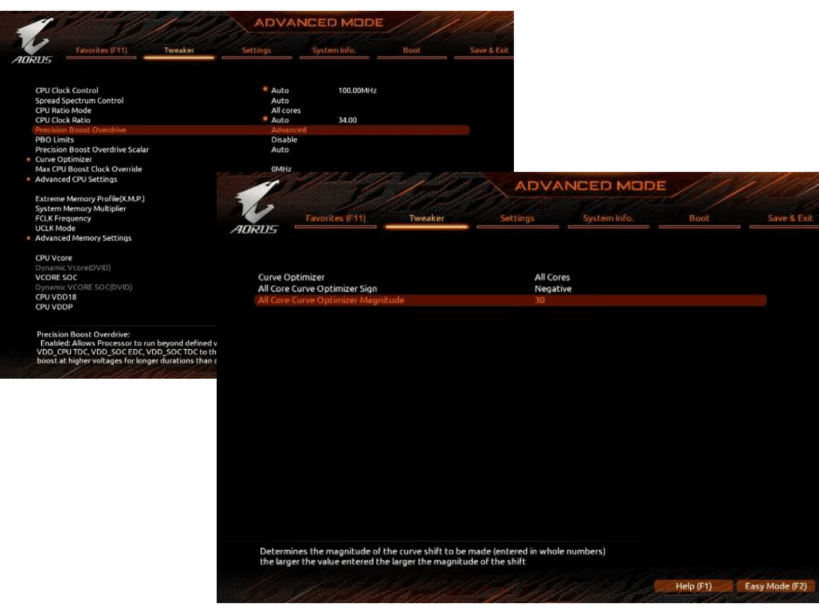 All Core Curve Optimizer Magnitude
