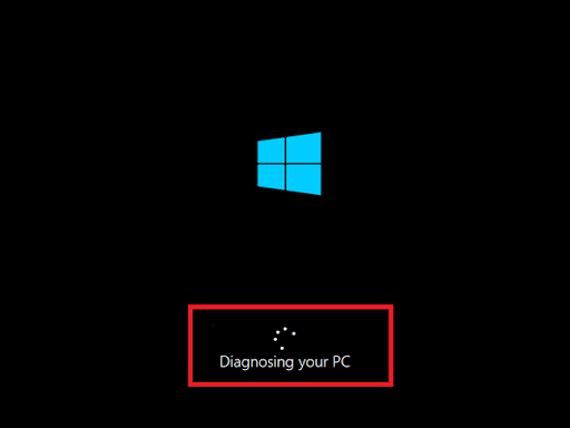Diagnosing your PC