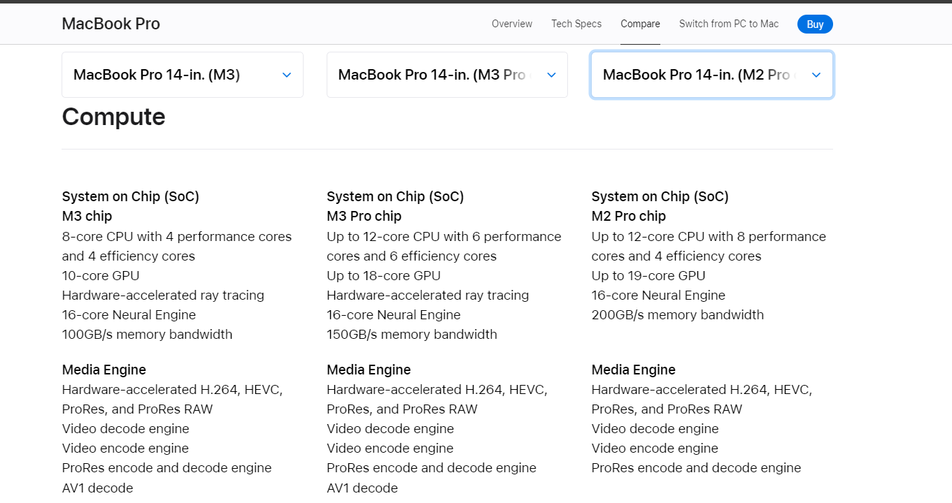 Apple M2 pro vs M3 Pro
