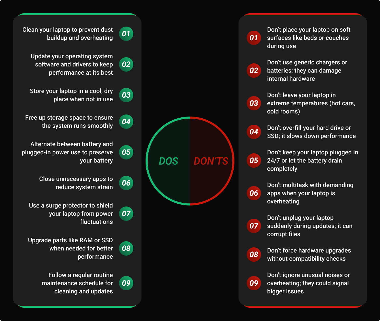 How to Increase the Lifespan of a Laptop
