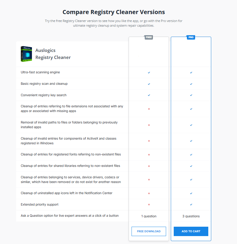 Comparison between the Auslogics Registry Cleaner versions