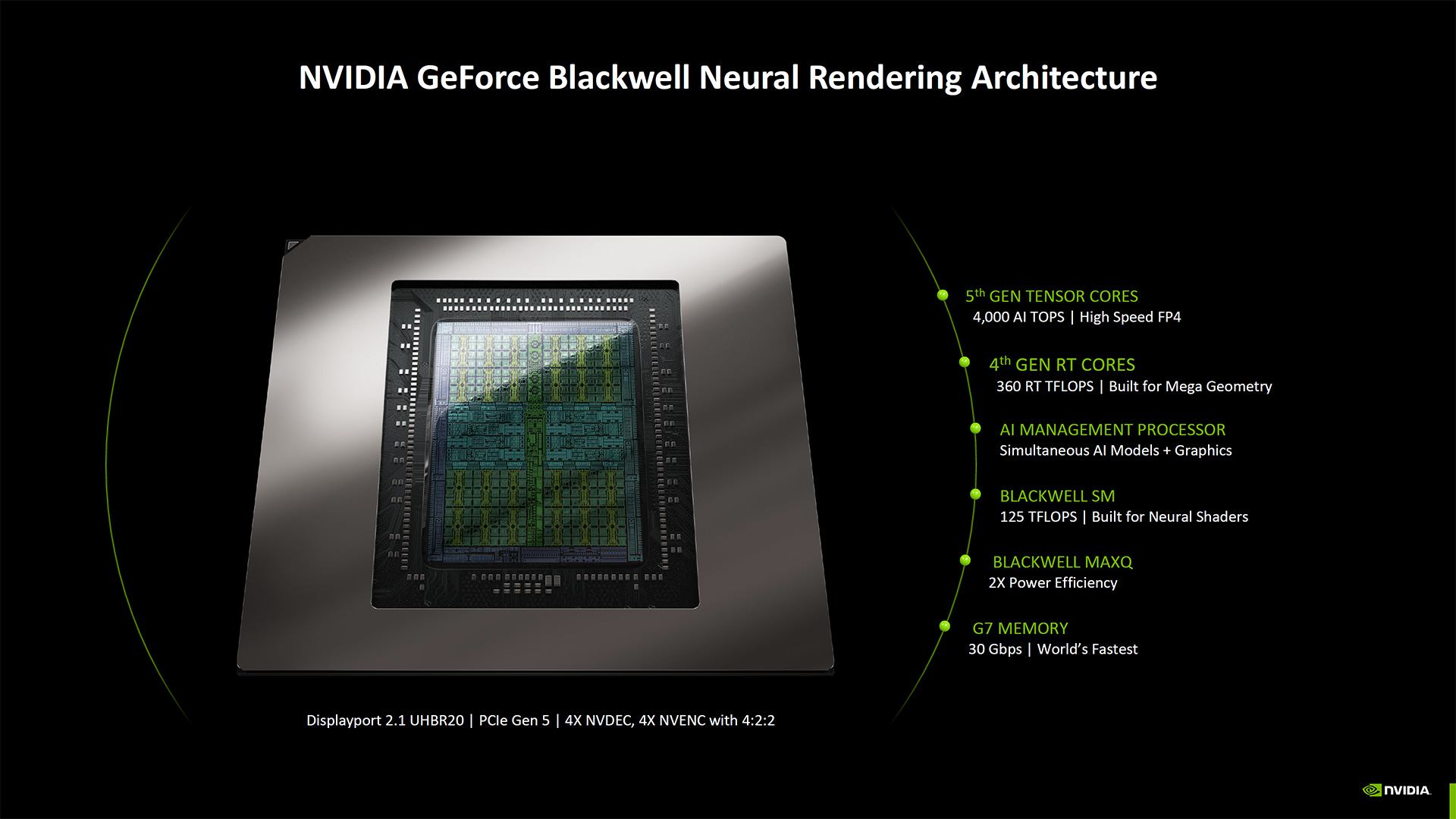 GeForce Blackwell Neural Rendering Architecture