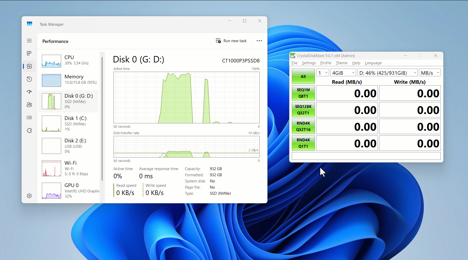 you'll find similar results if you open the Task Manager window next to your speed test tool