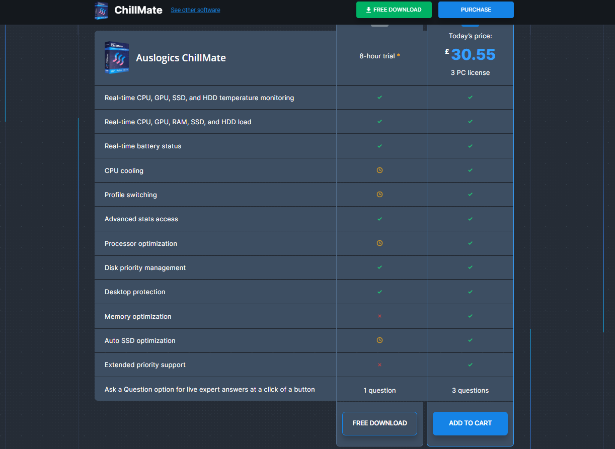 On top of that, Auslogics offers a 30-day money-back guarantee, which allows you to request a full refund if the program does not meet your expectations