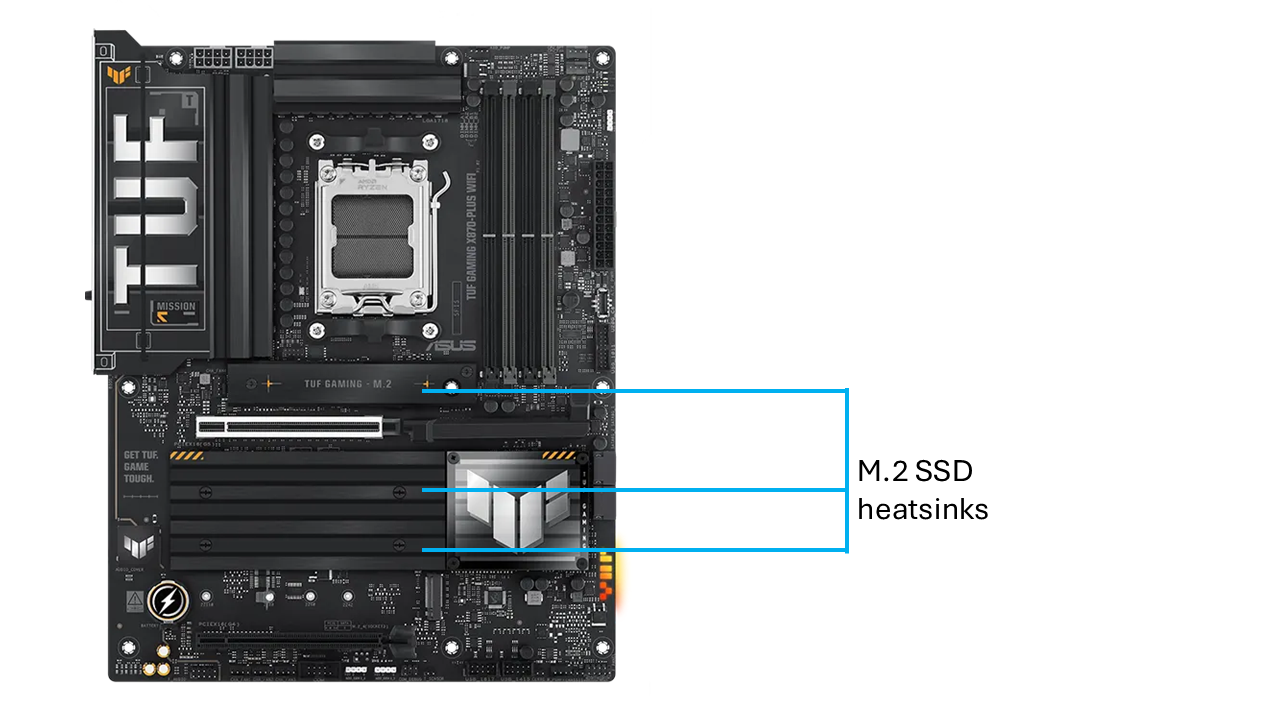 Many modern motherboards include their own M.2 heatsinks with built-in thermal pads