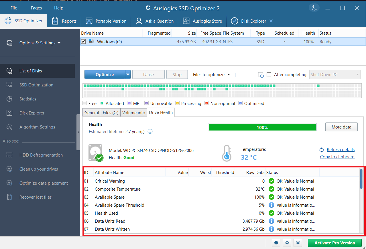 You can use the health bar to monitor the intensity of drive usage by observing how quickly the bar depletes