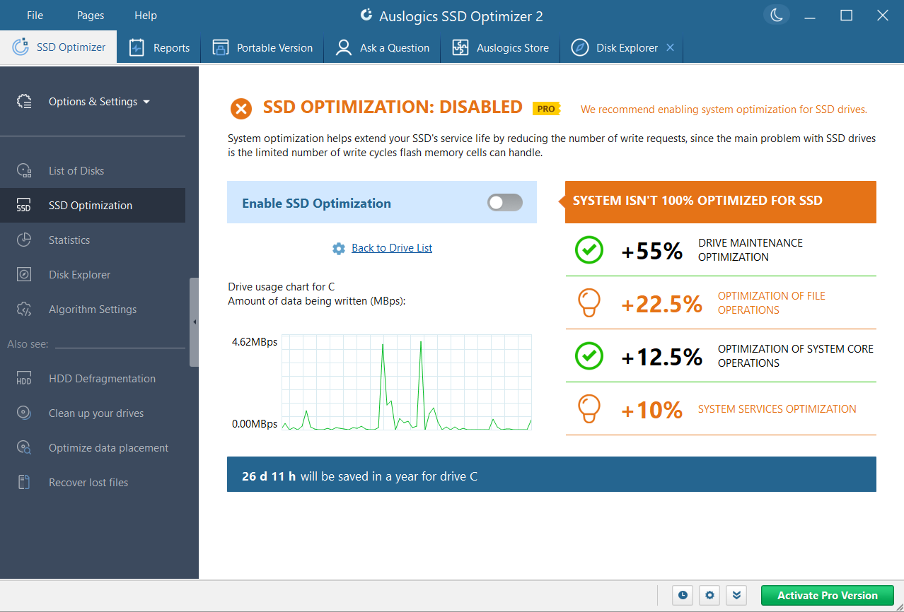 Auslogics SSD Optimizer keeps the SSD installed on your system in top shape and helps extend its lifespan