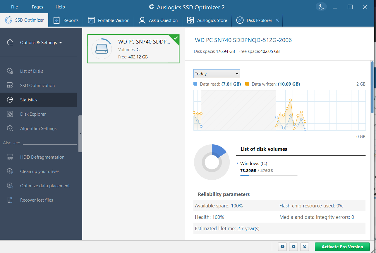 You’ll also find a complete presentation of your drive’s SMART (Self-Monitoring, Analysis, and Reporting Technology) metrics, which highlight any existing issues with the drive