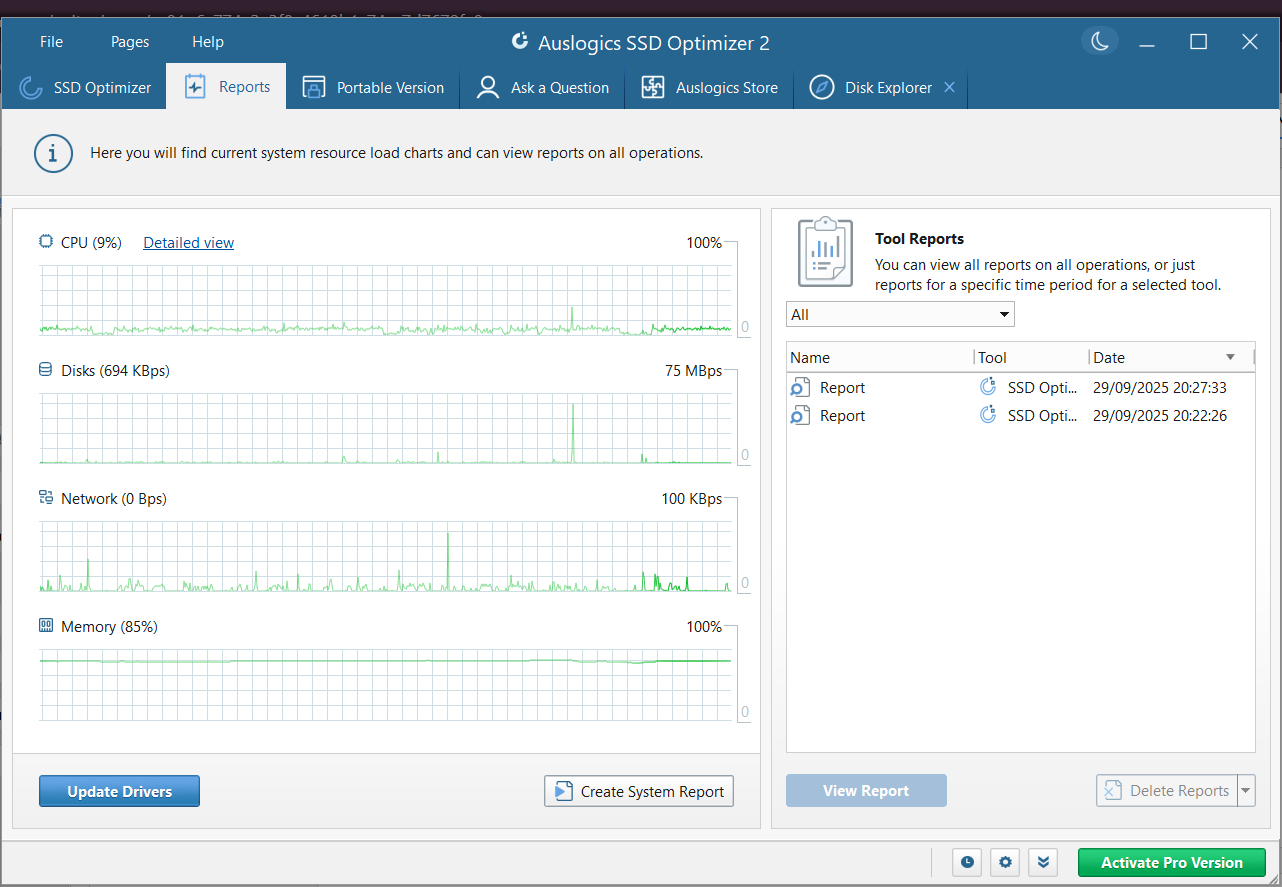 The Report tab in Auslogics SSD Optimizer lets you monitor system resource usage
